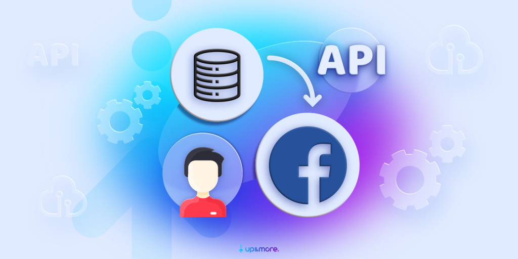 API konwersji Facebook