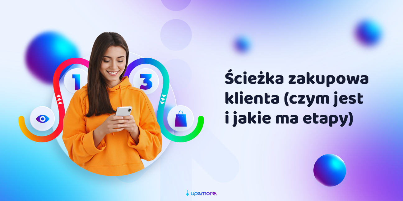 Ścieżka Zakupowa Klienta - Czym Jest I Jakie Ma Etapy?